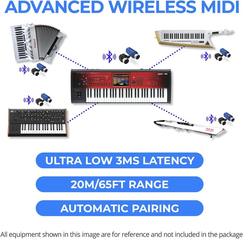 C M E WIDI Master Blue - Limited Edition - Premium Bluetooth MIDI Adapter via 5-pin DIN MIDI - Ultra Low 3ms Latency - Advanced Wireless MIDI for Synthesizer EWI Keytar Pedalboard Digital Piano - Image 5